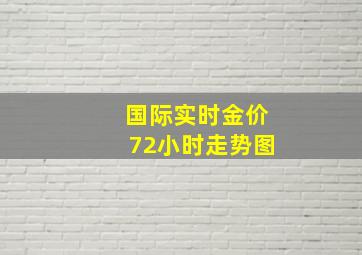 国际实时金价72小时走势图