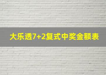 大乐透7+2复式中奖金额表