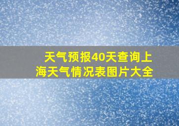 天气预报40天查询上海天气情况表图片大全