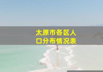 太原市各区人口分布情况表