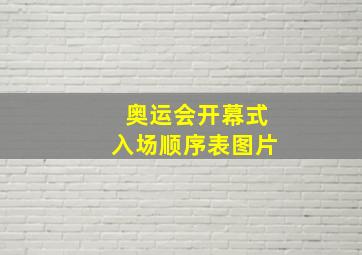 奥运会开幕式入场顺序表图片