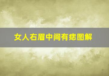 女人右眉中间有痣图解