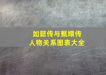 如懿传与甄嬛传人物关系图表大全