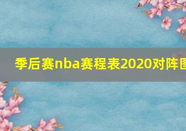 季后赛nba赛程表2020对阵图