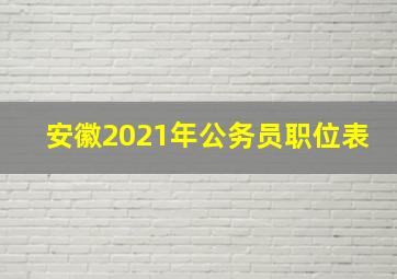 安徽2021年公务员职位表