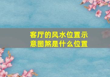 客厅的风水位置示意图煞是什么位置