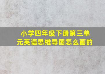 小学四年级下册第三单元英语思维导图怎么画的