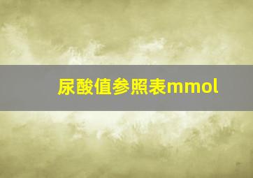 尿酸值参照表mmol