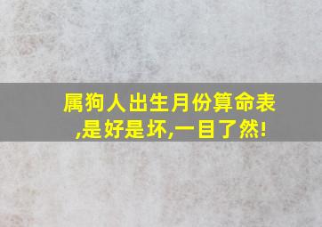 属狗人出生月份算命表,是好是坏,一目了然!