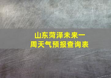 山东菏泽未来一周天气预报查询表