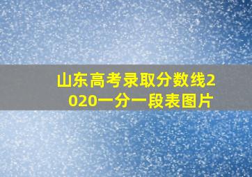 山东高考录取分数线2020一分一段表图片