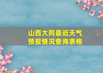 山西大同最近天气预报情况查询表格