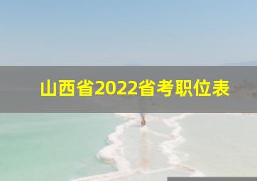 山西省2022省考职位表