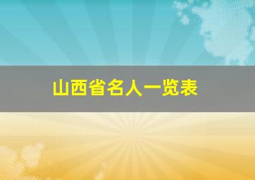 山西省名人一览表