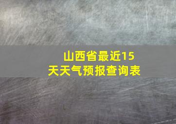 山西省最近15天天气预报查询表