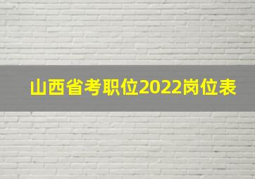 山西省考职位2022岗位表