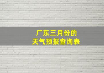 广东三月份的天气预报查询表