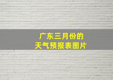 广东三月份的天气预报表图片