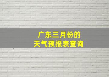 广东三月份的天气预报表查询