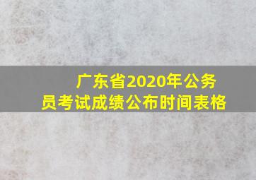 广东省2020年公务员考试成绩公布时间表格