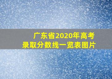 广东省2020年高考录取分数线一览表图片