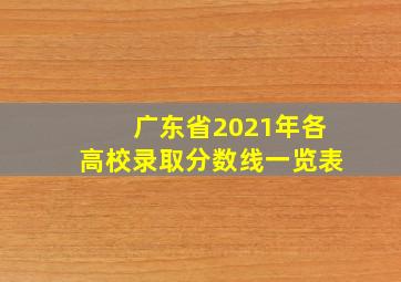 广东省2021年各高校录取分数线一览表