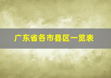 广东省各市县区一览表