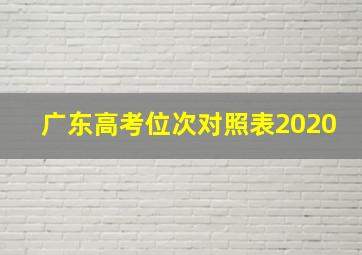 广东高考位次对照表2020