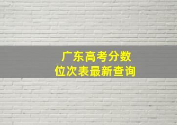 广东高考分数位次表最新查询