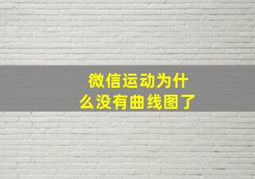 微信运动为什么没有曲线图了