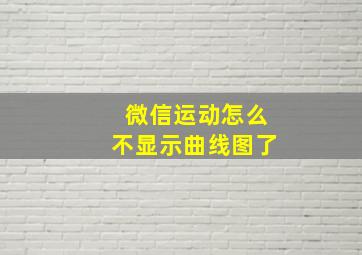 微信运动怎么不显示曲线图了