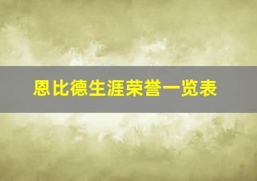 恩比德生涯荣誉一览表