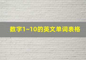 数字1~10的英文单词表格