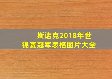 斯诺克2018年世锦赛冠军表格图片大全