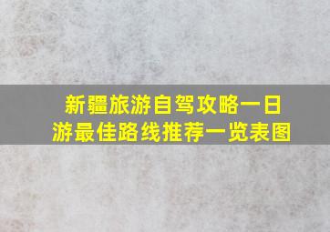 新疆旅游自驾攻略一日游最佳路线推荐一览表图