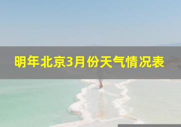 明年北京3月份天气情况表