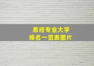 易经专业大学排名一览表图片