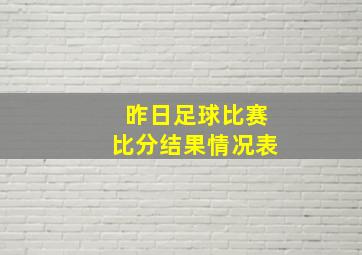 昨日足球比赛比分结果情况表