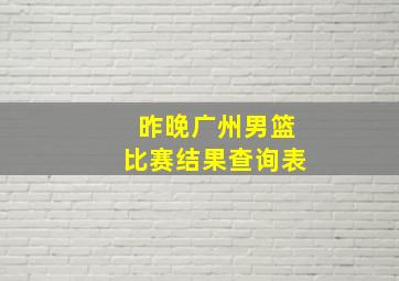 昨晚广州男篮比赛结果查询表