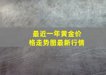 最近一年黄金价格走势图最新行情