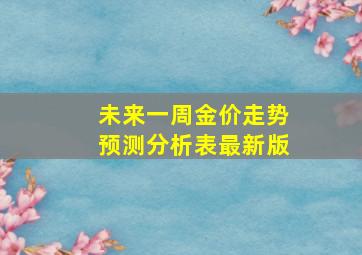 未来一周金价走势预测分析表最新版