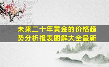 未来二十年黄金的价格趋势分析报表图解大全最新