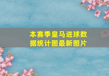 本赛季皇马进球数据统计图最新图片