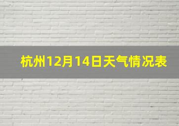 杭州12月14日天气情况表