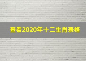 查看2020年十二生肖表格