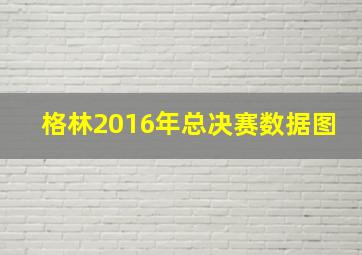 格林2016年总决赛数据图