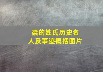 梁的姓氏历史名人及事迹概括图片