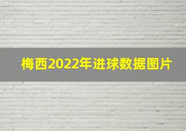 梅西2022年进球数据图片