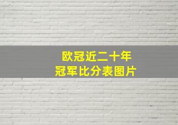 欧冠近二十年冠军比分表图片