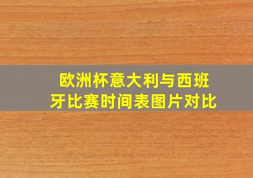 欧洲杯意大利与西班牙比赛时间表图片对比